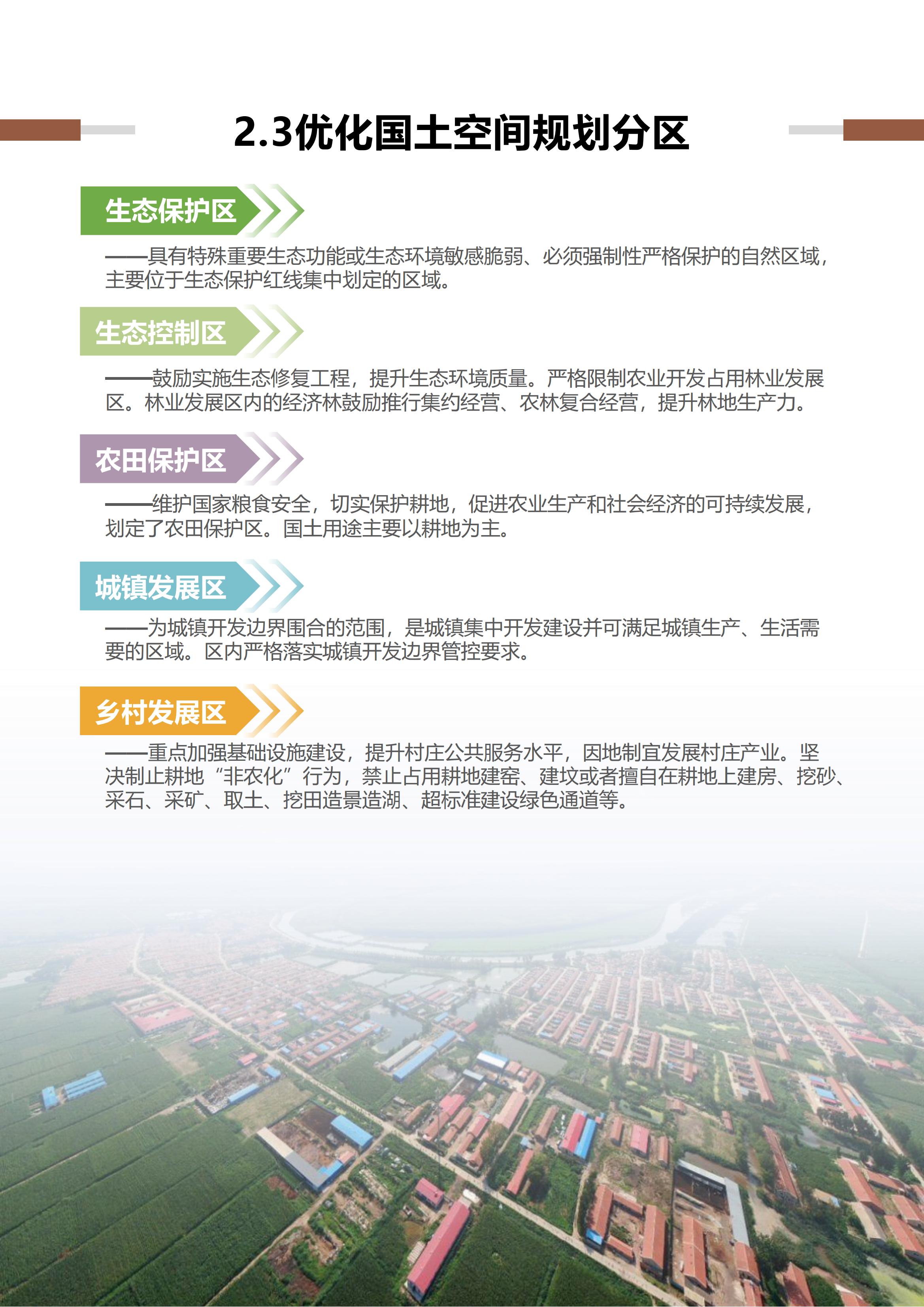 稻地镇国空公示版式20231220_09.jpg