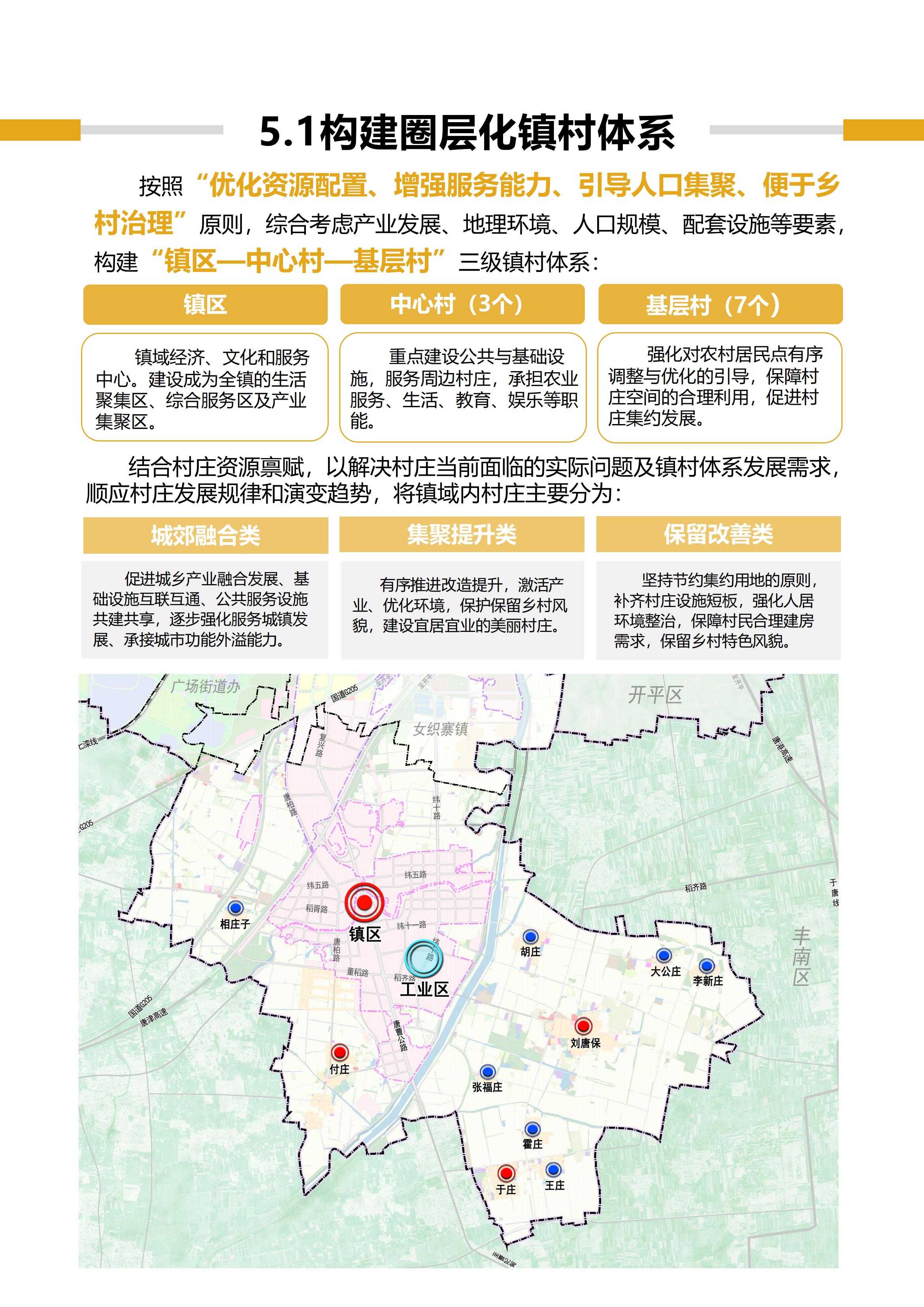 稻地镇国空公示版式20231220_19.jpg