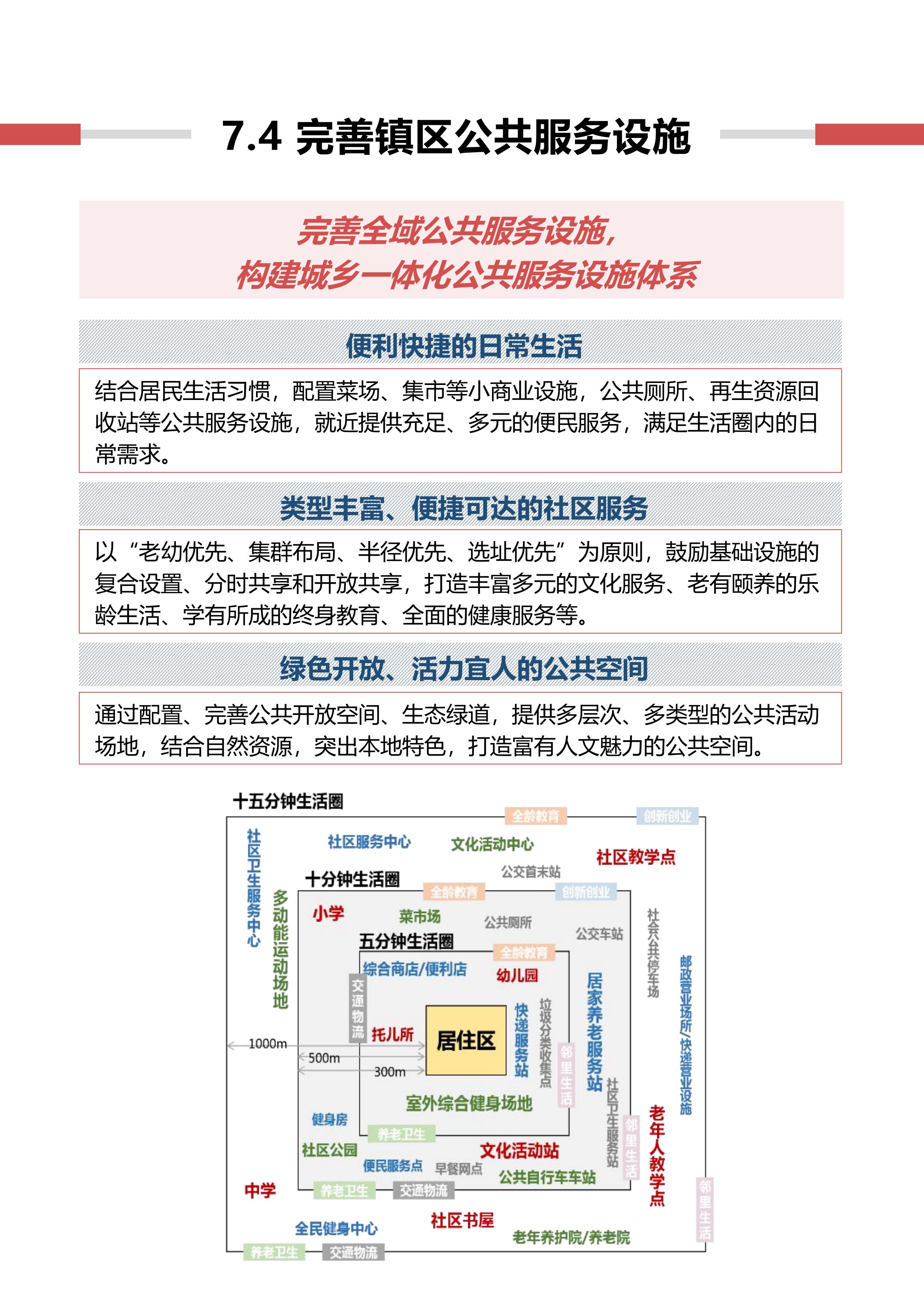 稻地镇国空公示版式20231220_30.jpg
