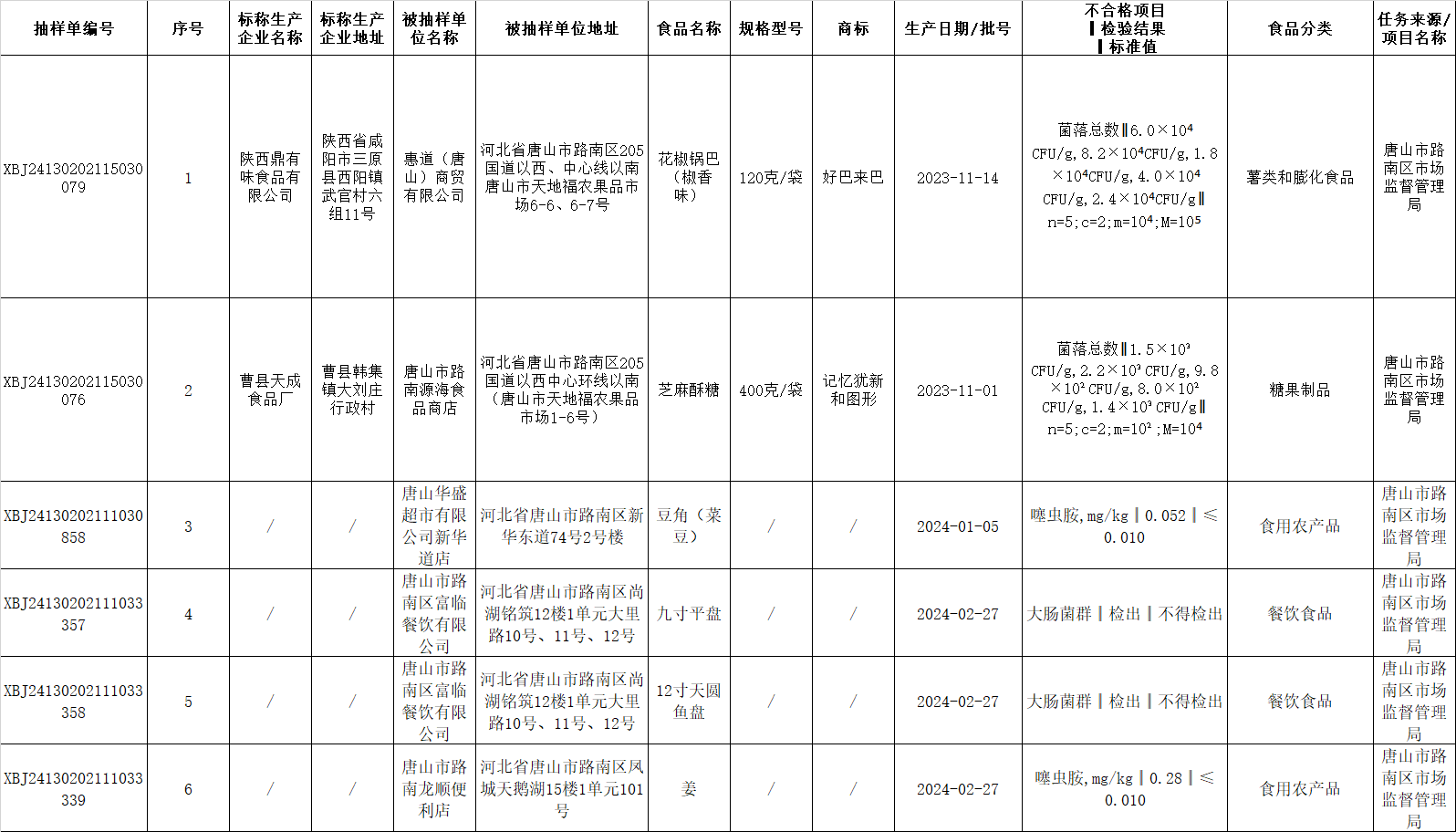 f4200a08f48e829be5daf00125f26d0.png