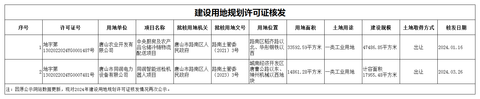 微信图片_20240801143724.png