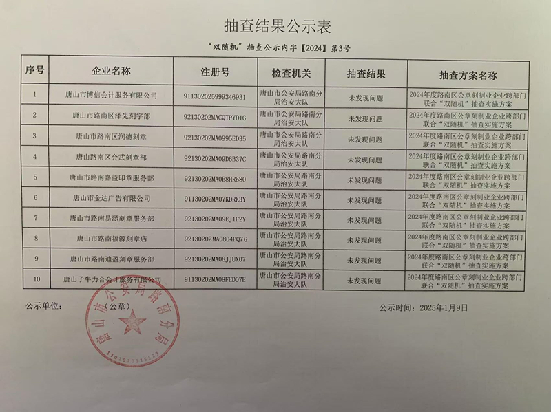 路南公安分局公章刻制业双随机抽查结果公示1.jpg