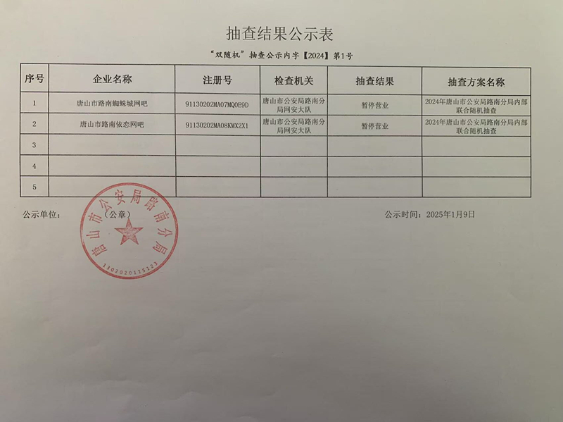 路南公安分局网吧业双随机抽查结果公示.jpg