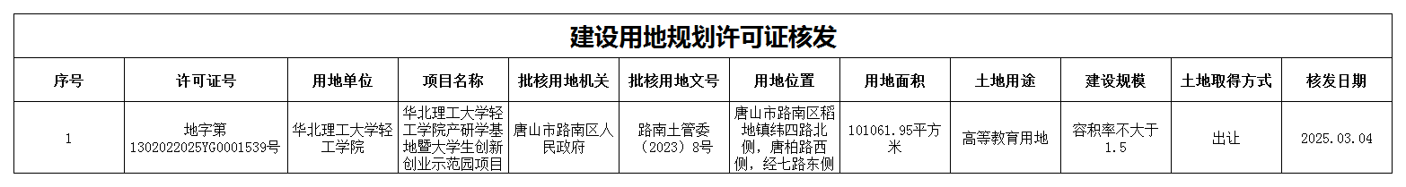 微信图片_20250305171707.png