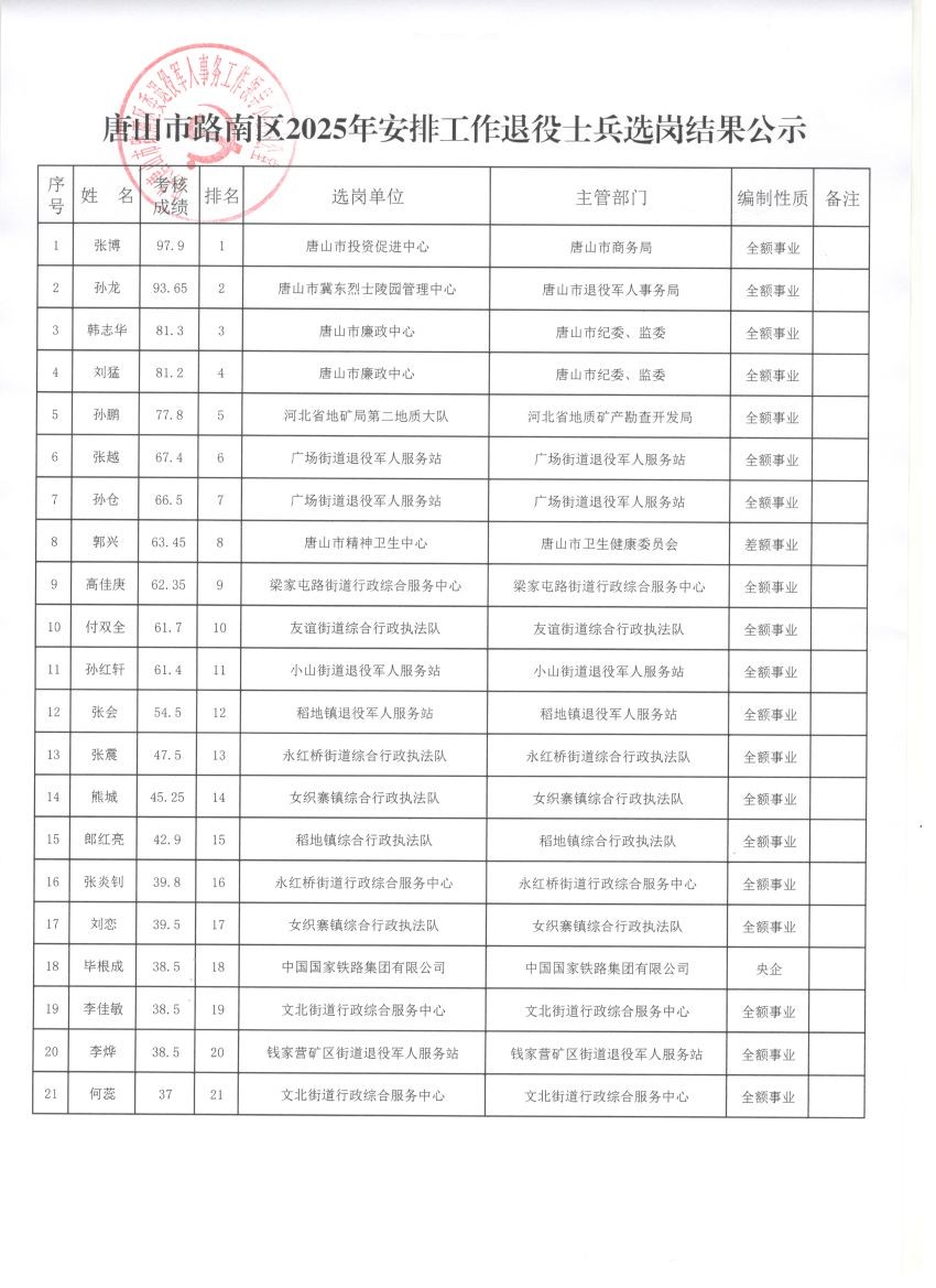 扫描_20250912.jpg
